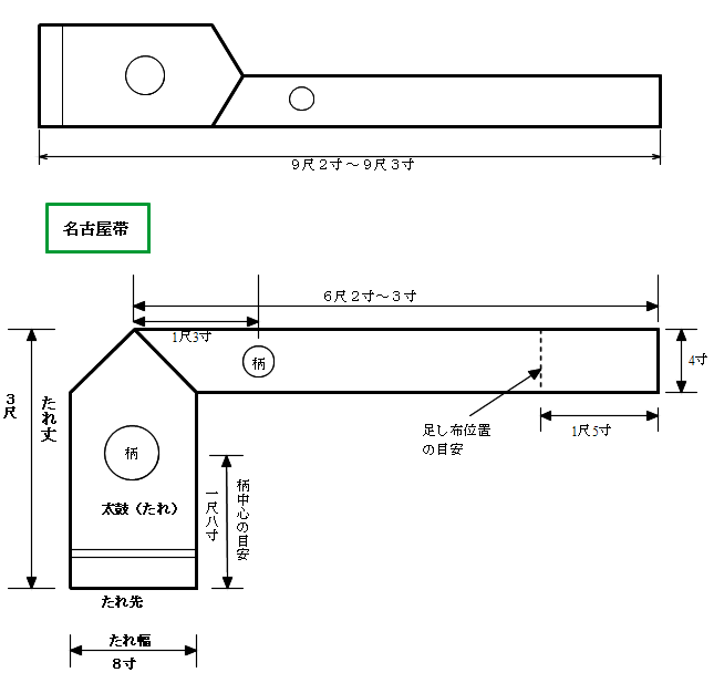 レディース九寸名古屋帯（開仕立て）